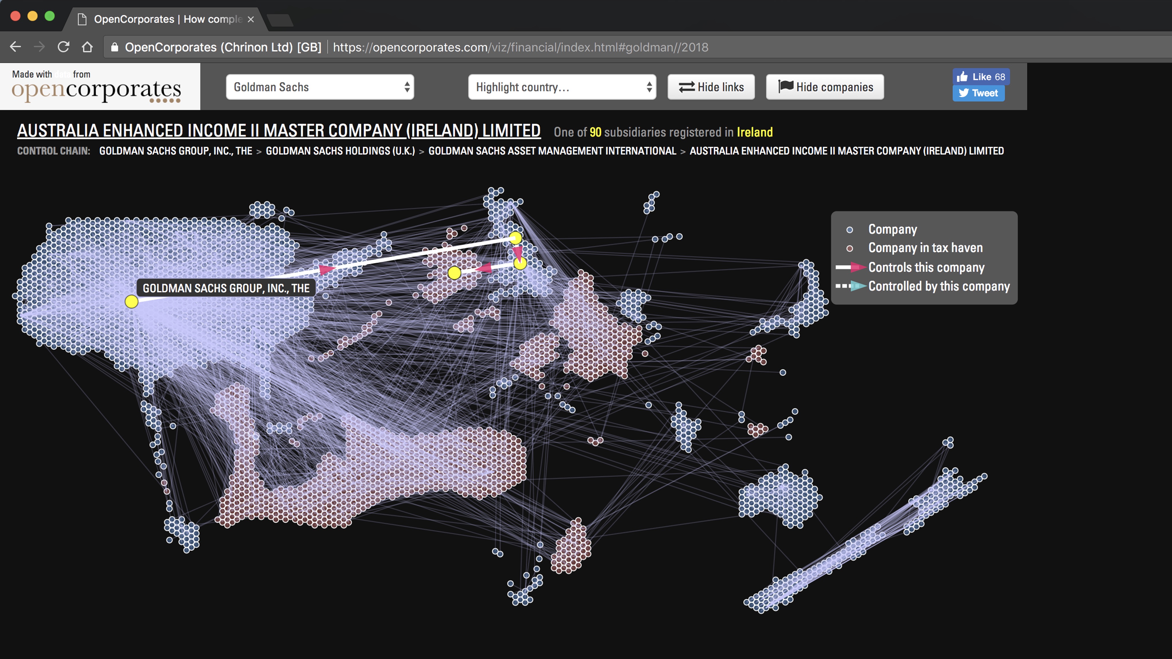 Thumbnail of project Open Corporates